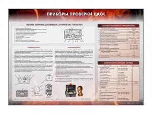 Стенд "Приборы проверки ДАСК"