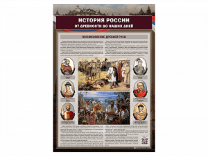 Комплект стендов "История России в лицах " (6 шт.)