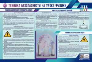 Стенд-уголок "Техника безопасности на уроке физики"