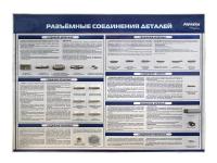 Комплект наглядно-демонстрационного оборудования "Разъёмные соединения деталей"