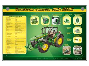 Электрифицированный стенд "Устройство трактора John Deere"