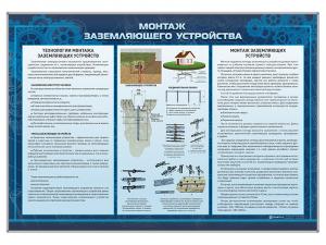 Стенд "Монтаж заземляющего устройства"