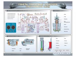 Электрифицированный стенд "Панель тормозных приборов электровоза ЭП2К"
