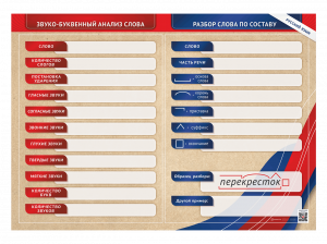 Фрагмент (демонстрационный) маркерный (двухсторонний) "Разбор по частям речи, разбор слова по составу и звуко-буквенный анализ слова"