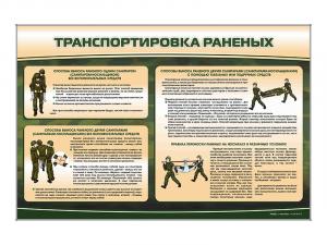 Стенд "Транспортировка раненых"