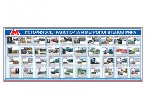 Электрифицированный стенд "История ж/д транспорта и метрополитенов мира