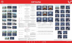 Электрифицированный стенд "Сигналы"