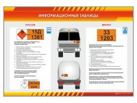 Стенд "Информационные таблицы (Россия, Европа)"