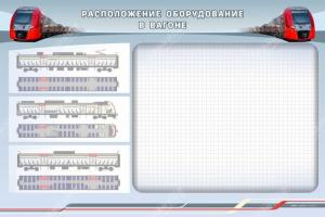 Стенд магнитно-маркерный "Расположение оборудования в вагоне"