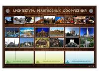 Интерактивный стенд "Архитектура религиозных сооружений" адаптивный, с пультом управления и планшетом со шрифтом Брайля (основы духовно-нравственной культуры народов России)