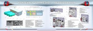 Стенд двухсекционный "Контейнер тормозного оборудования"