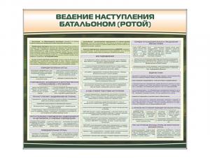 Комплект стендов "Ведение наступления батальоном (ротой)"