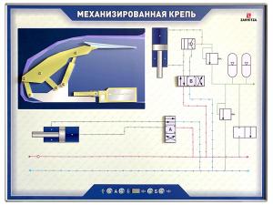 Стенд электромеханический "Механизированная крепь"