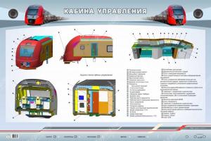 Электрифицированный стенд "Кабина управления"