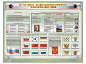 Интерактивный электрифицированный стенд "Устройство и государственная символика Российской Федерации"