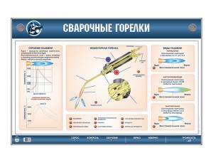 Стенд электромеханический "Сварочные горелки"
