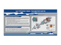 Стенд "Устройство генератора"