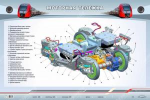 Электрифицированный стенд "Тележка моторная"