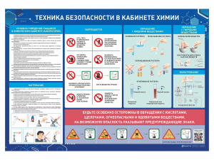 Пособие наглядной экспозиции «Техника безопасности в кабинете химии»