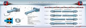 Стенд двухсекционный "Сцепки межвагонные"