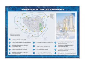 Стенд электрифицированный "Городская система газоснабжения"