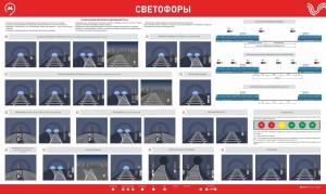 Электрифицированный стенд "Светофоры"