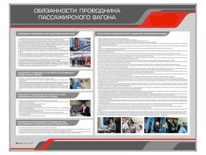 Стенд информационный "Обязанности проводника пассажирского вагона"