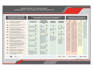 Электрифицированный стенд "Мероприятия по обеспечению безопасности при работе на контактной сети"