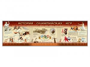Настенное полотно "История Олимпийских игр" (10000 х 3000 мм)