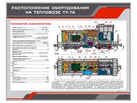 Стенд информационный "Расположение оборудования на тепловозе ТУ-7А"