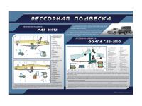 Стенд "Рессорная подвеска"