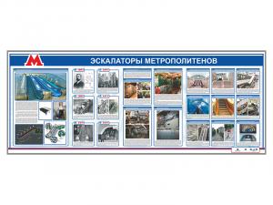Электрифицированный стенд "Эскалаторы метрополитенов"