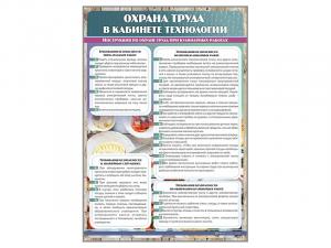 Стенд "Охрана труда в кабинете технологии"