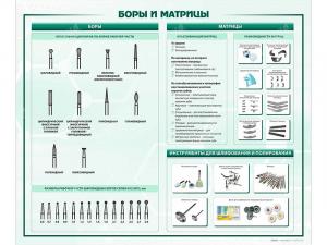 Стенд "Боры и матрицы"