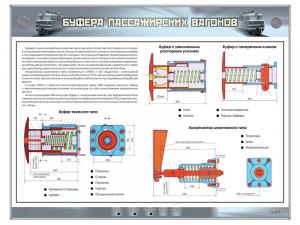 Электрифицированный стенд "Буфера пассажирских вагонов"