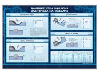 Стенд "Влияние угла наклона электрода на изделие"