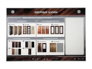 Стенд электрифицированный «Дверные блоки» (адаптированный для людей с ограниченными возможностями)