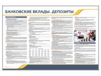 Стенд информационный "Банковские вклады. Депозиты"