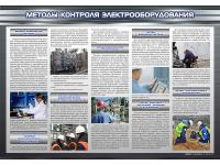 Стенд "Методы контроля электрооборудования"