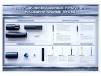 Стенд с макетными образцами "Кабельно-проводниковая продукция и соединительные муфты"