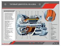 Электрифицированный стенд "Тяговый двигатель НБ-418К6"