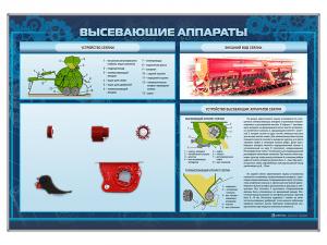 Стенд с разрезными агрегатами "Высевающие аппараты"