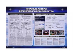 Интерактивный учебно-методический комплекс "Теоретические основы бережливого производства"