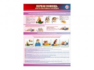 Стенды "Первая помощь в чрезвычайных ситуациях"