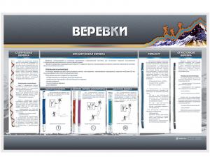 Демонстрационный стенд с оригинальными образцами "Веревки"