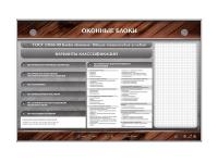 Стенд электрифицированный "Оконные блоки"
