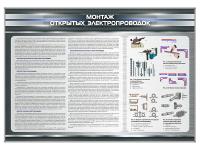 Стенд "Монтаж открытых электропроводок"