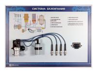 Стенд с навесными агрегатами "Система зажигания" (категория "B")
