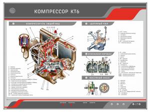Электрифицированный стенд "Компрессор КТ6"