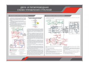 Стенд "Двух и пяти проводная схема управления стрелкой"
